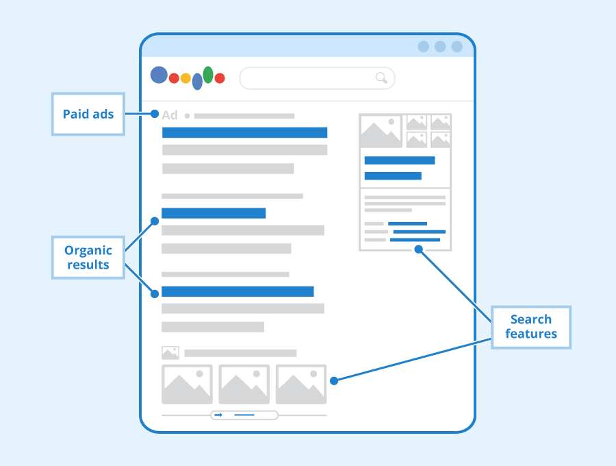 10 Powerful Ways to Optimize Your Website to Get More Clients Quickly